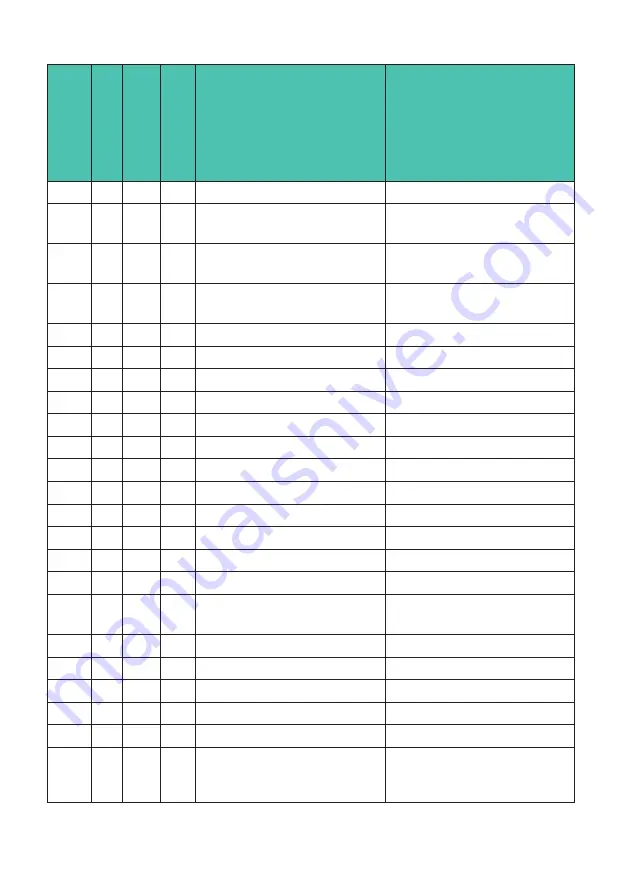 HBK DSE Operating Manual Download Page 88