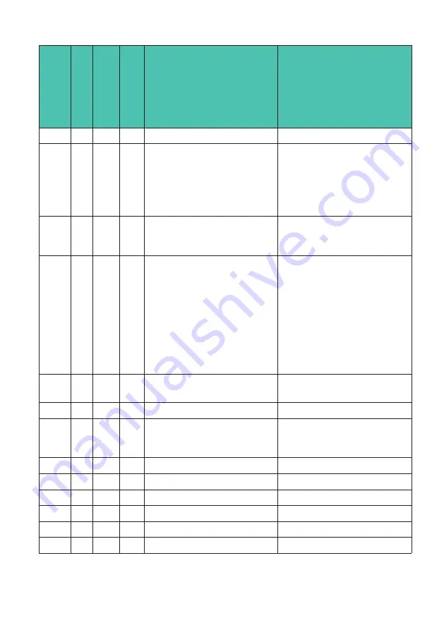 HBK DSE Operating Manual Download Page 93