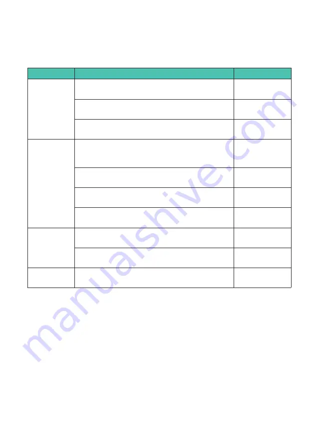 HBK DSE Operating Manual Download Page 112