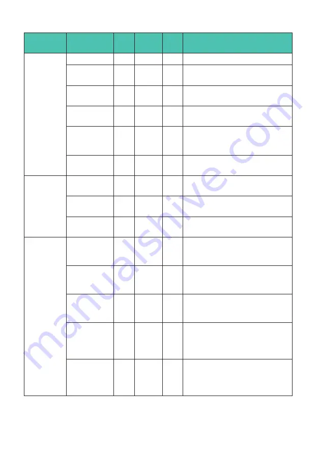 HBK DSE Operating Manual Download Page 179