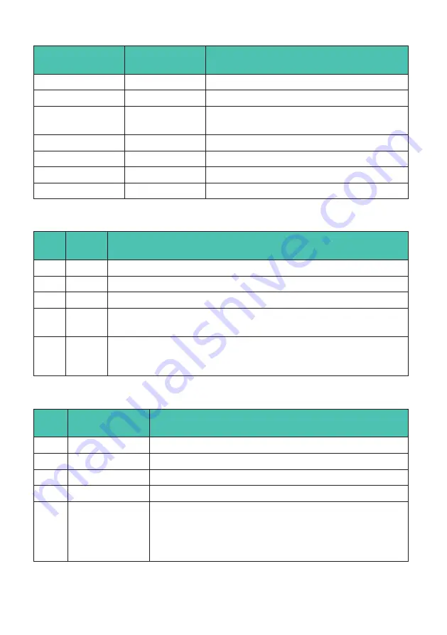 HBK DSE Operating Manual Download Page 181