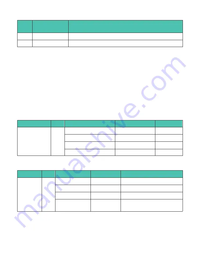 HBK DSE Operating Manual Download Page 182