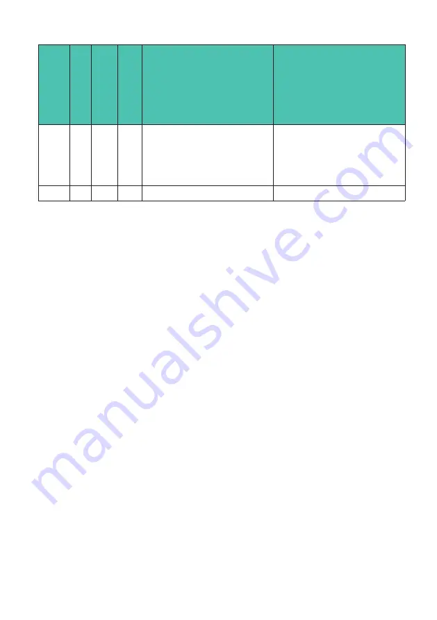 HBK DSE Operating Manual Download Page 196