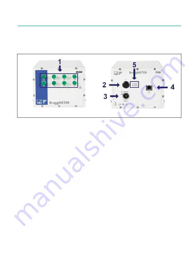 HBK FS22DI User Manual Download Page 9