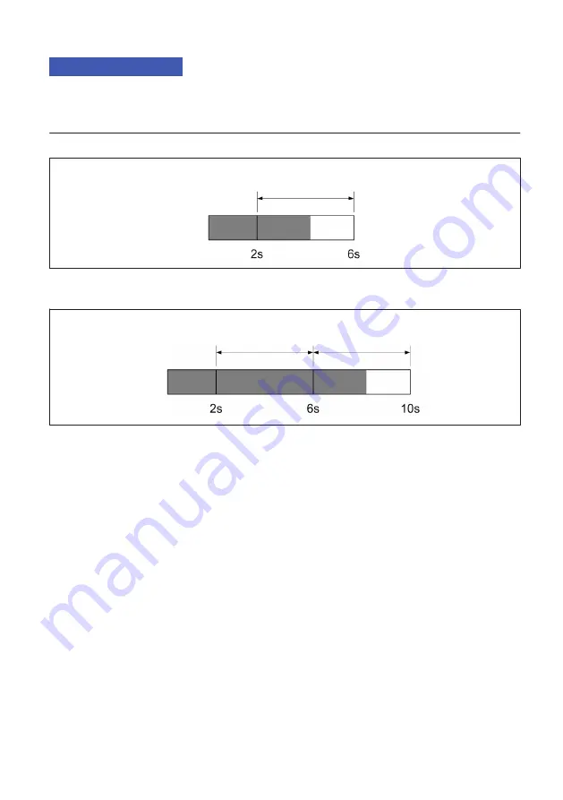 HBK FS22DI User Manual Download Page 13