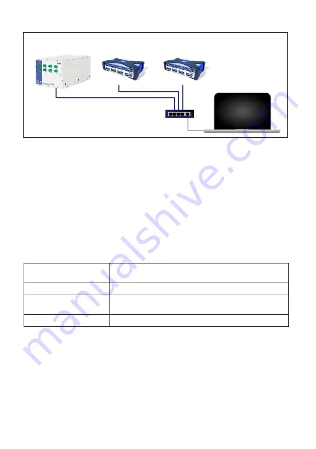 HBK FS22DI User Manual Download Page 18