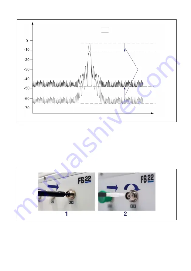 HBK FS22DI User Manual Download Page 29