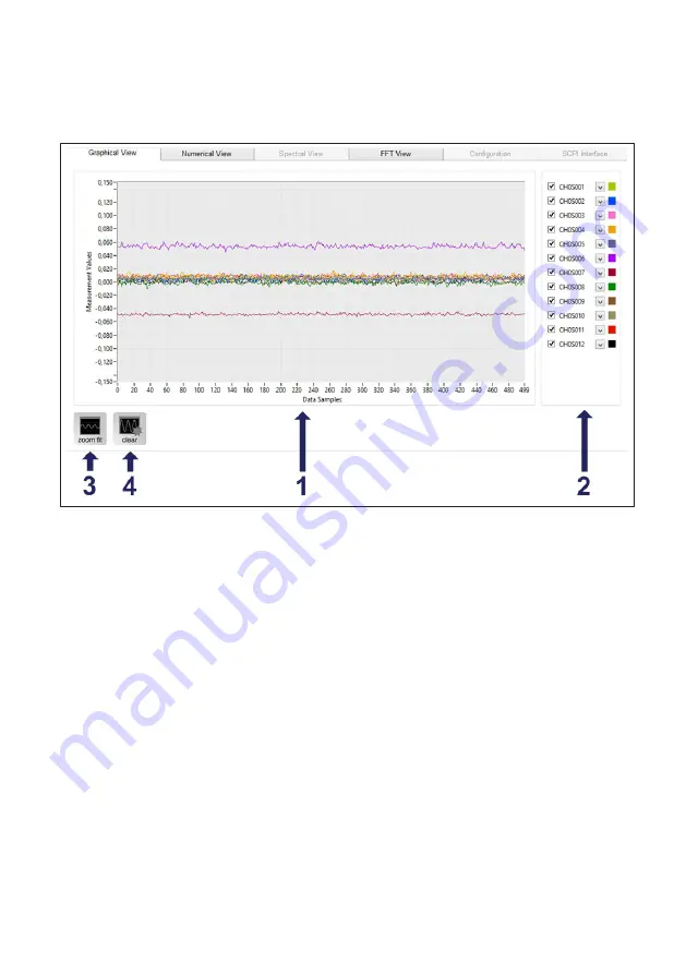 HBK FS22DI User Manual Download Page 55