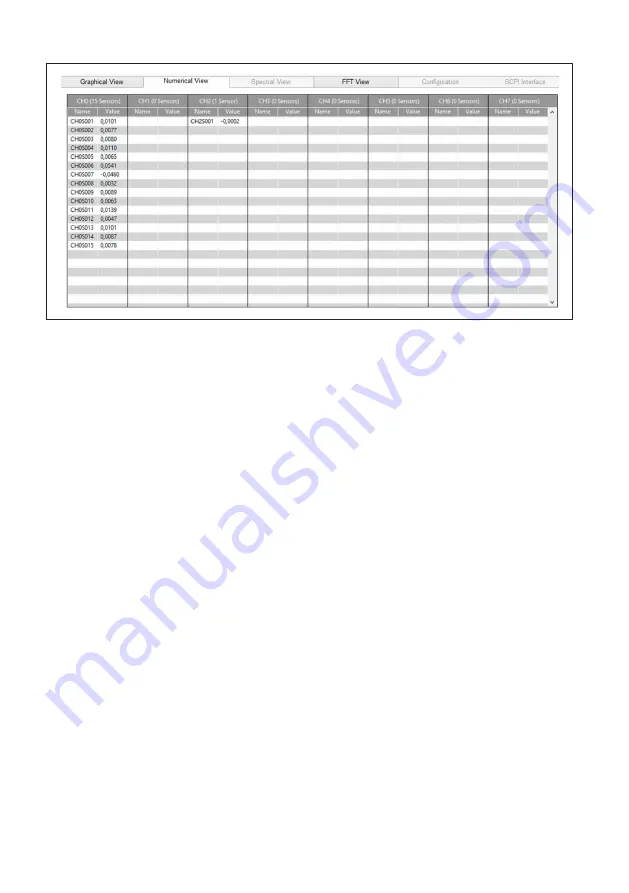 HBK FS22DI User Manual Download Page 56