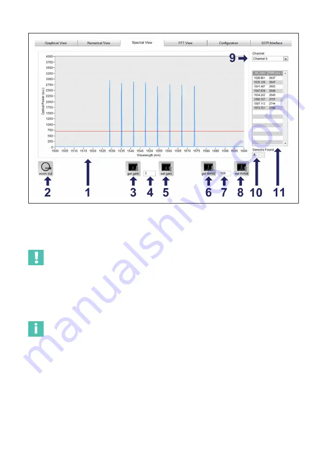 HBK FS22DI User Manual Download Page 57