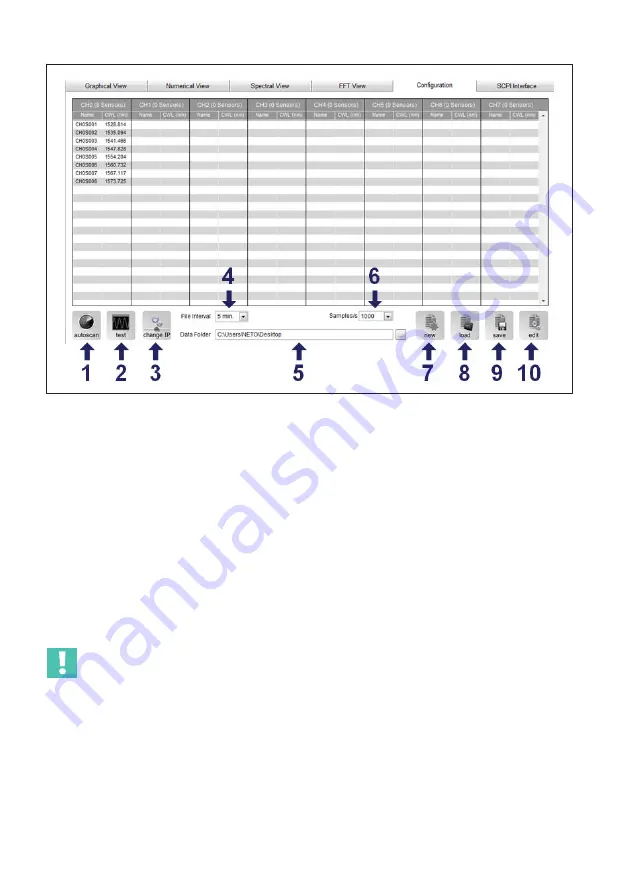 HBK FS22DI User Manual Download Page 60