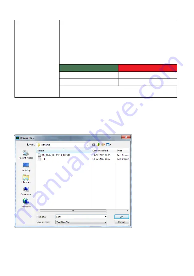 HBK FS22DI User Manual Download Page 64