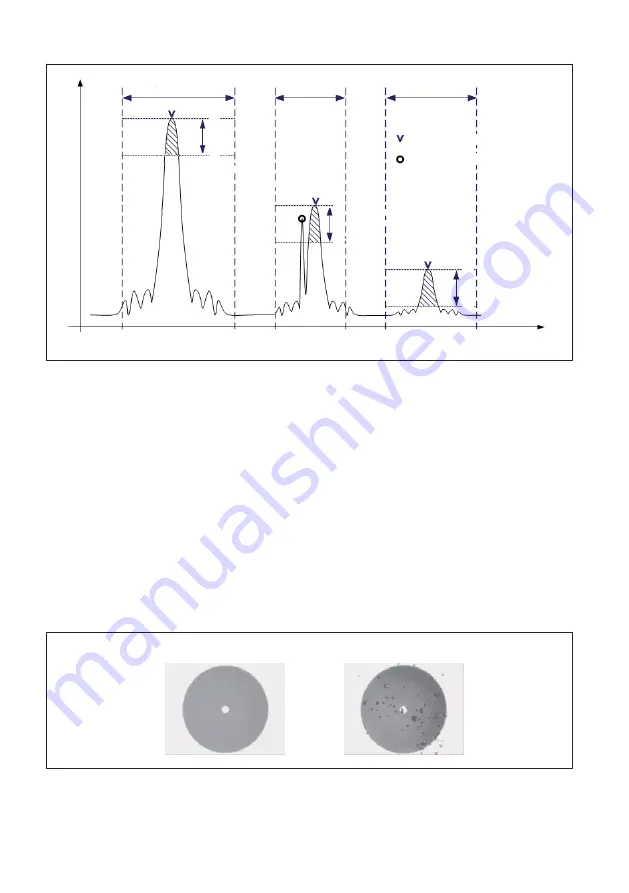 HBK FS22SI User Manual Download Page 32