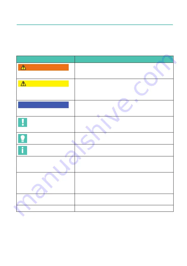 HBK HBM Bruel & Kjaer AD103C Operating Manual Download Page 7