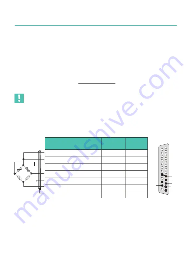 HBK HBM Bruel & Kjaer AD103C Скачать руководство пользователя страница 16