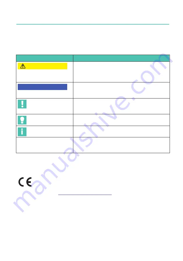 HBK HLCM Mounting Instructions Download Page 7