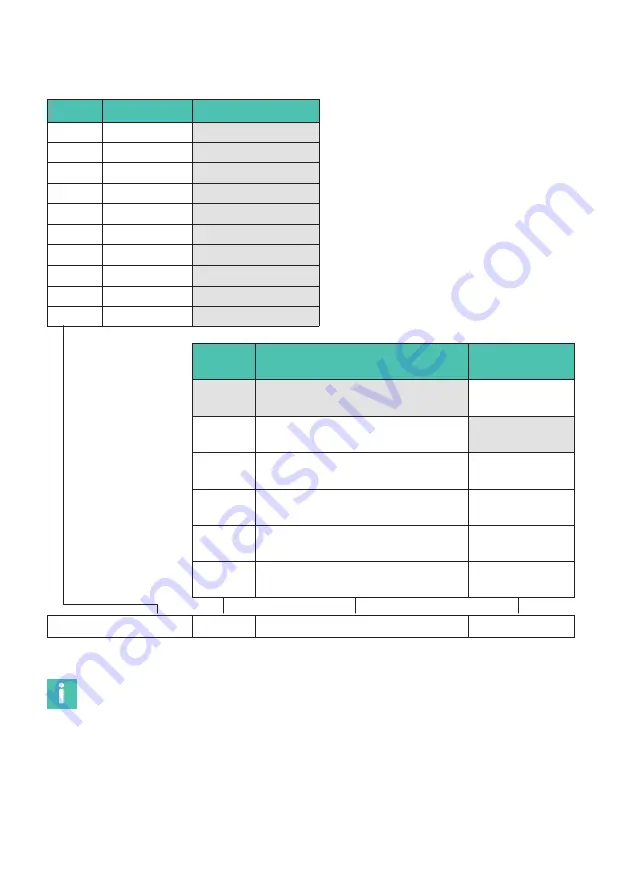 HBK U9C Mounting Instructions Download Page 68