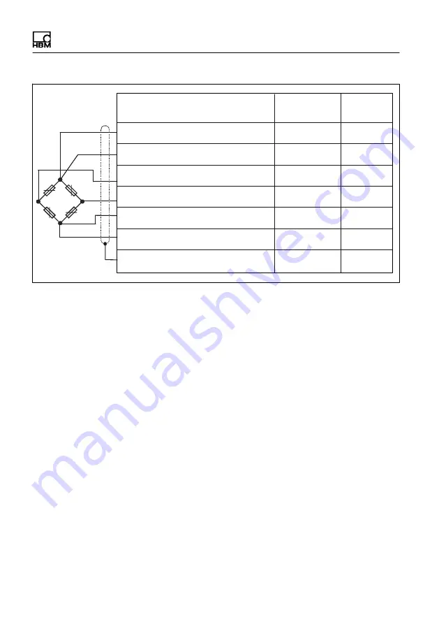 HBM AED9101D Скачать руководство пользователя страница 16