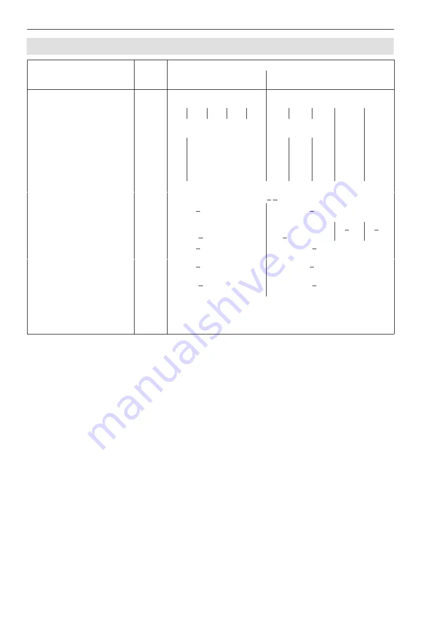 HBM C16A Series Installation Instructions Manual Download Page 16