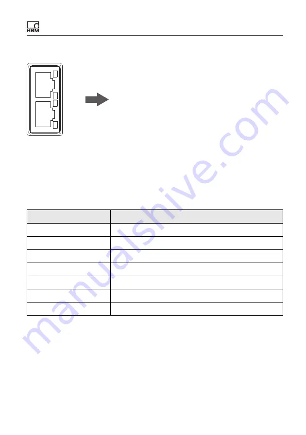 HBM ClipX Operating Manual Download Page 195