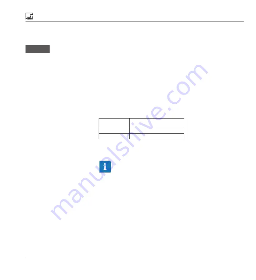 HBM DMP41 Interface Description Download Page 49