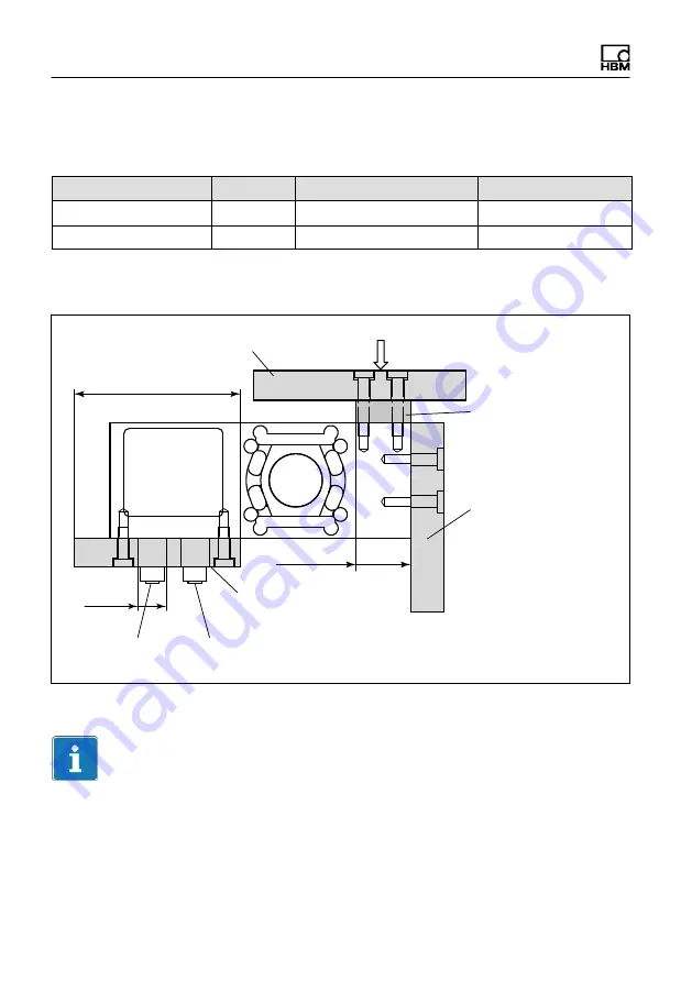 HBM FIT 5A Скачать руководство пользователя страница 12