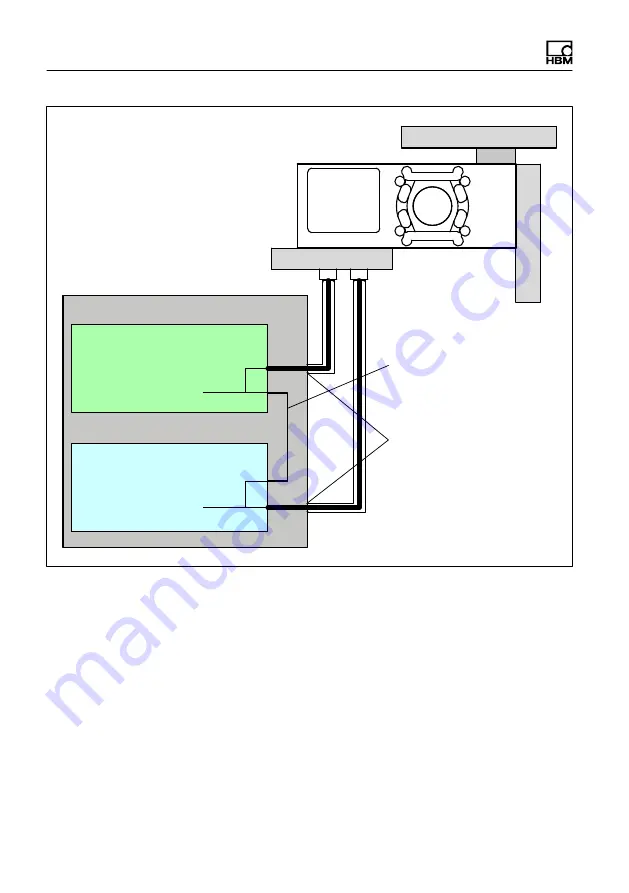 HBM FIT 5A Operating Manual Download Page 96