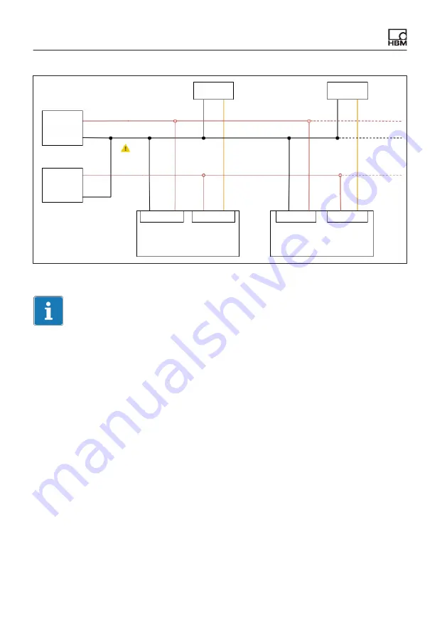 HBM FIT 7A Operating Manual Download Page 20