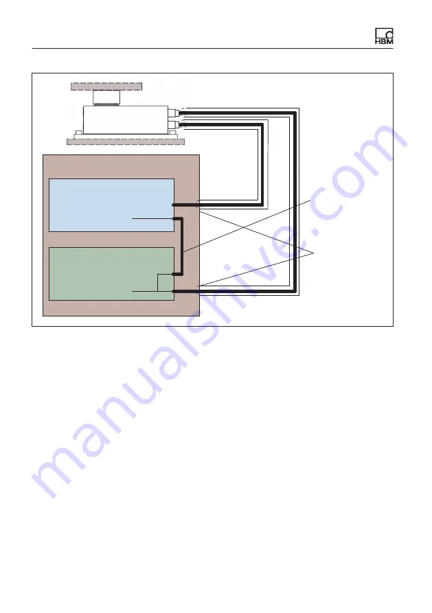 HBM FIT 7A Operating Manual Download Page 22