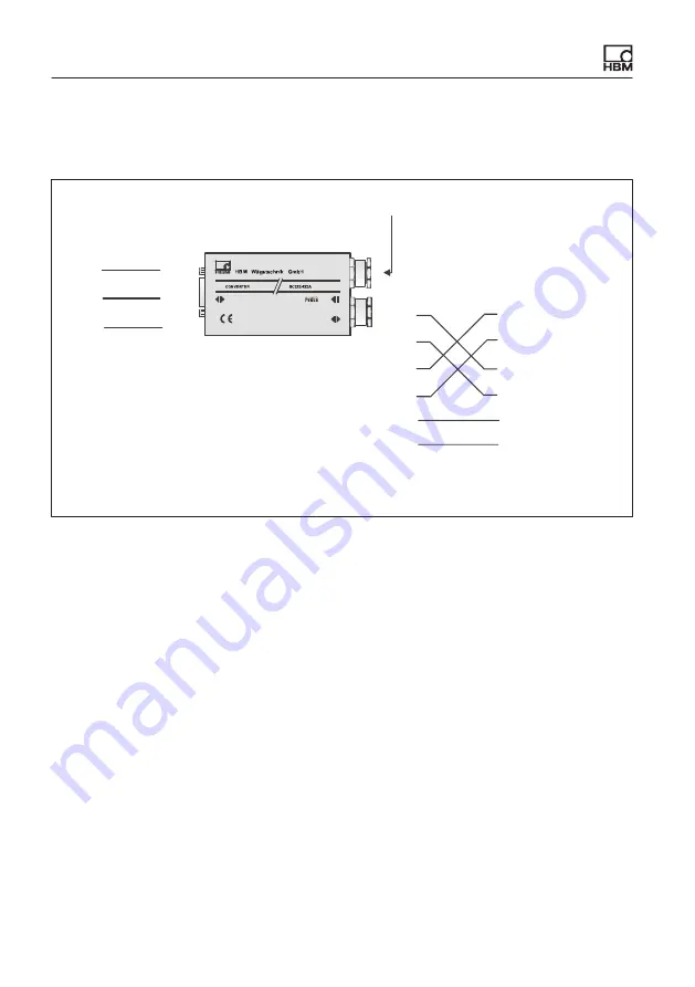 HBM FIT 7A Скачать руководство пользователя страница 62