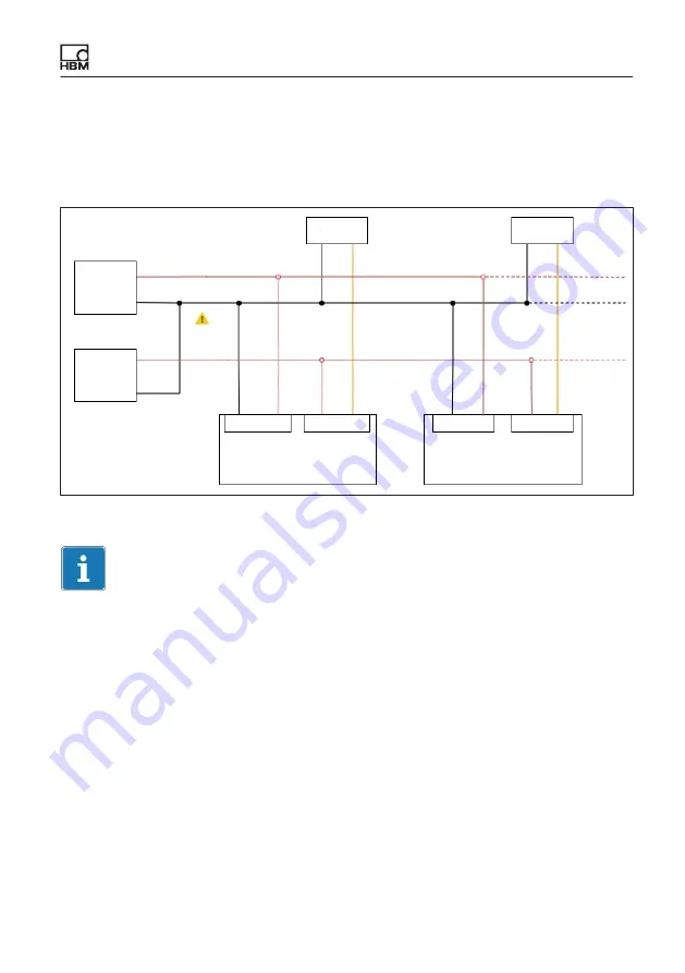 HBM FIT 7A Скачать руководство пользователя страница 65