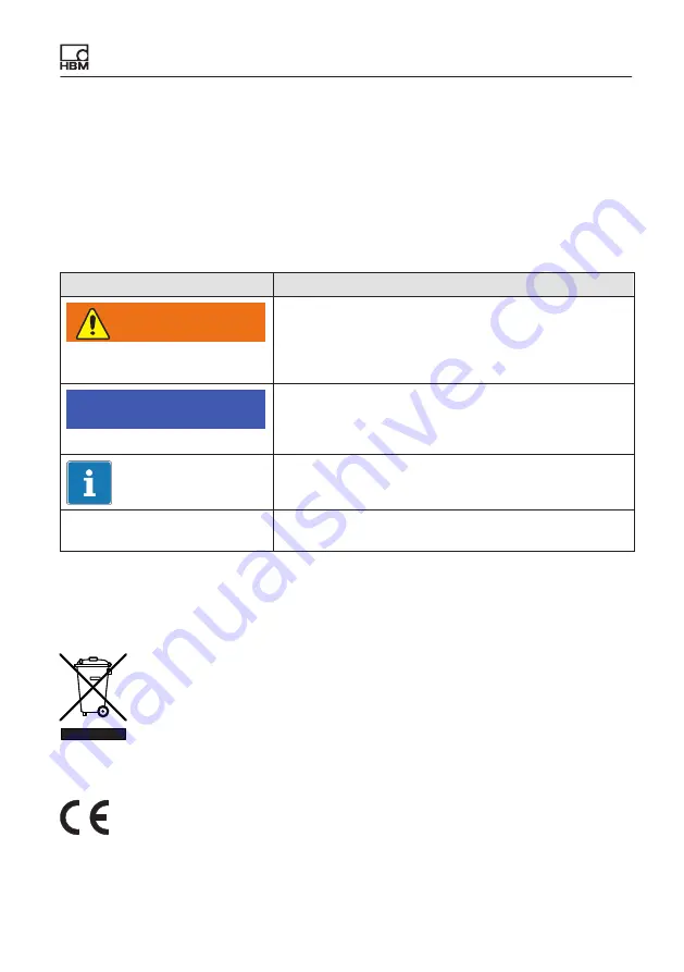 HBM FIT 7A Скачать руководство пользователя страница 77