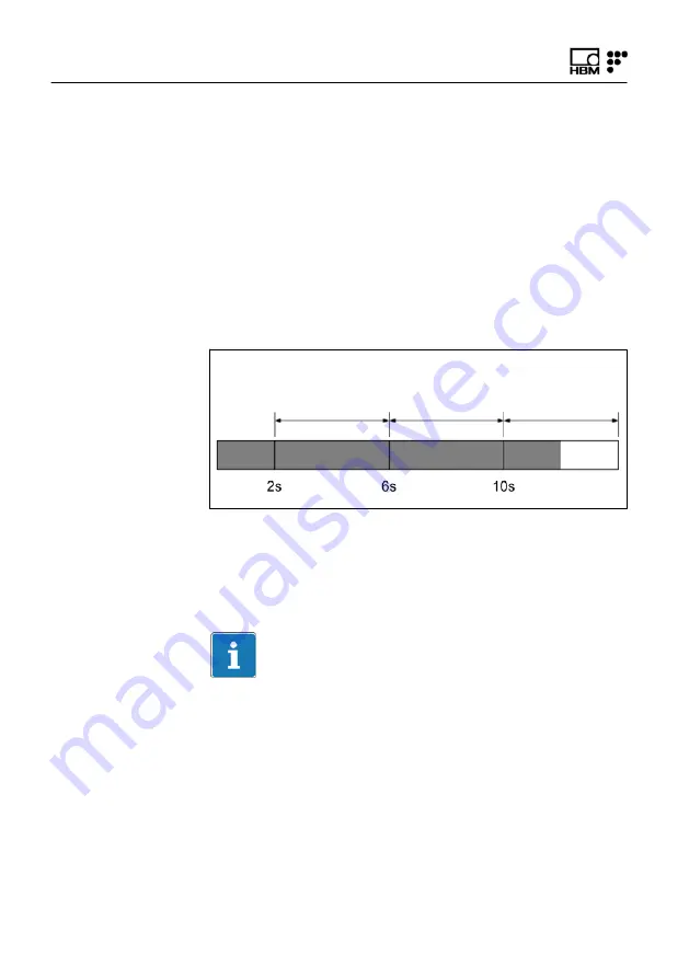 HBM FS22 SI User Manual Download Page 24