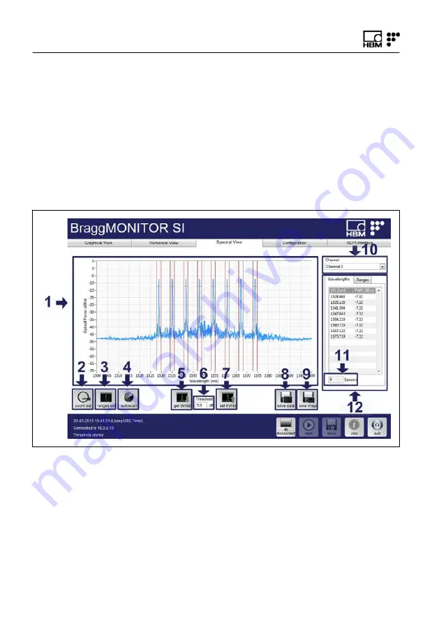 HBM FS22 SI User Manual Download Page 98