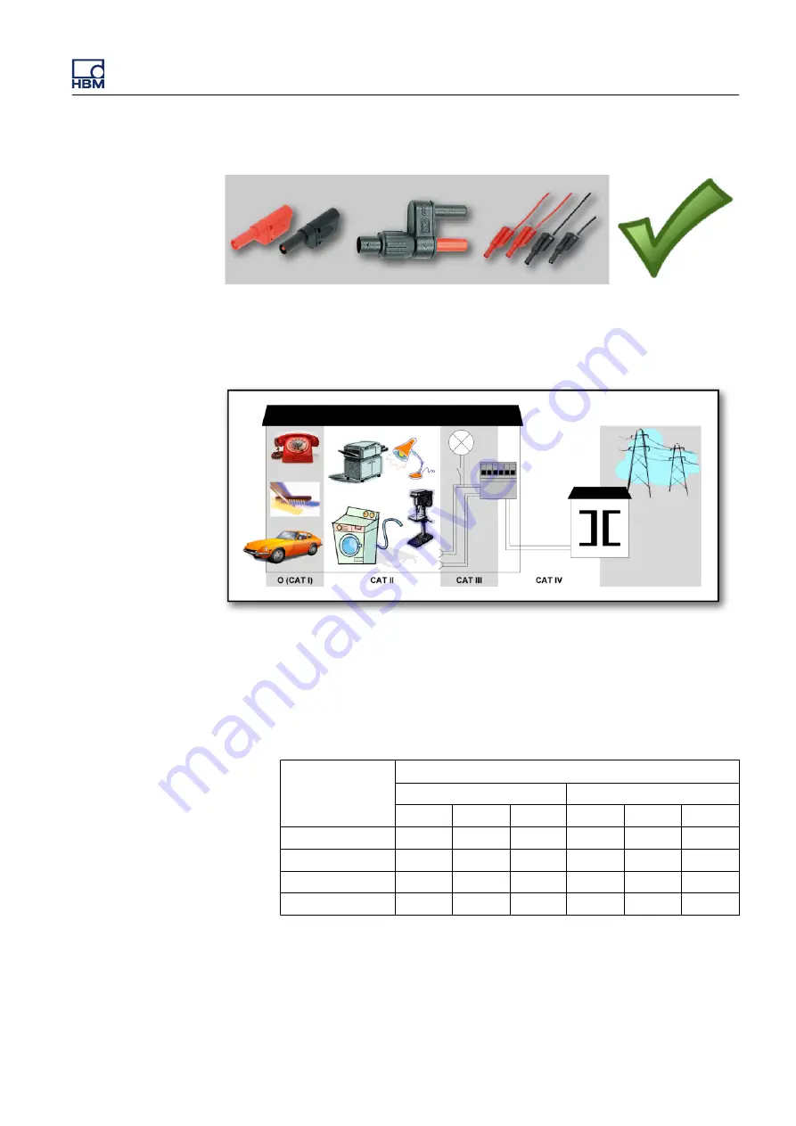 HBM GEN3i User Manual Download Page 219