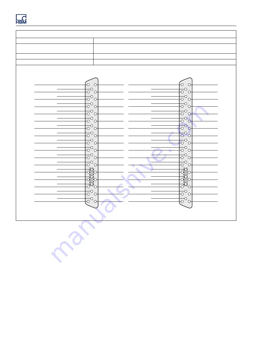 HBM GEN3i User Manual Download Page 718