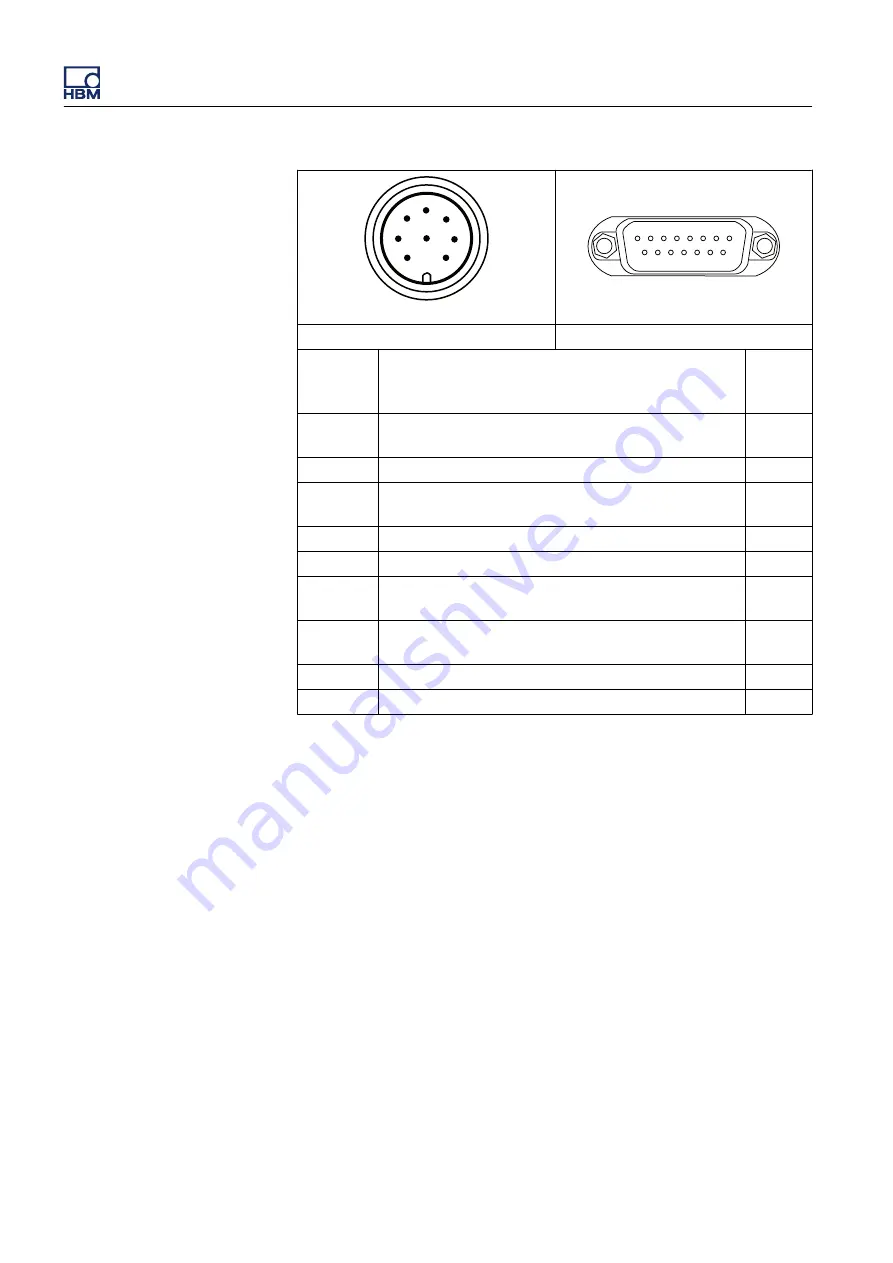 HBM GEN3i User Manual Download Page 954