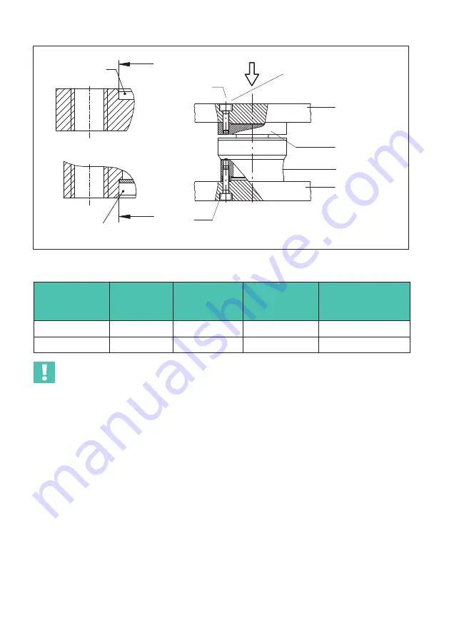 HBM HBK U93 Mounting Instructions Download Page 36