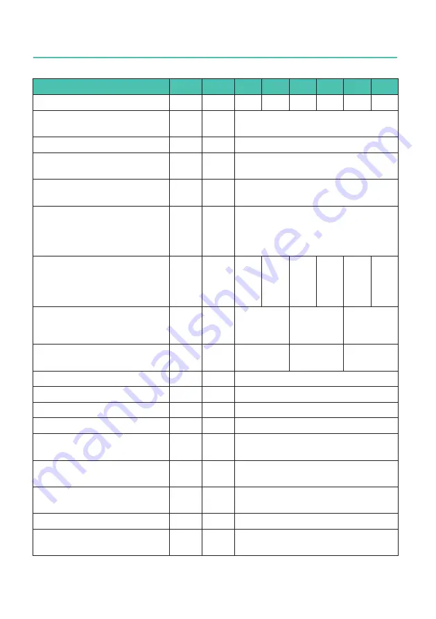 HBM HBK U93 Mounting Instructions Download Page 62