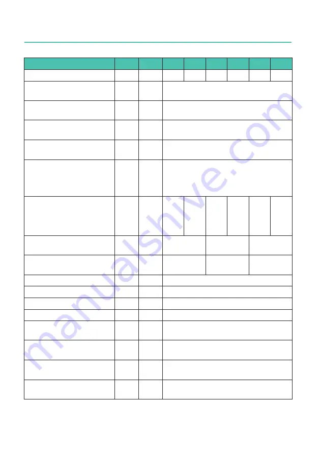 HBM HBK U93 Mounting Instructions Download Page 84