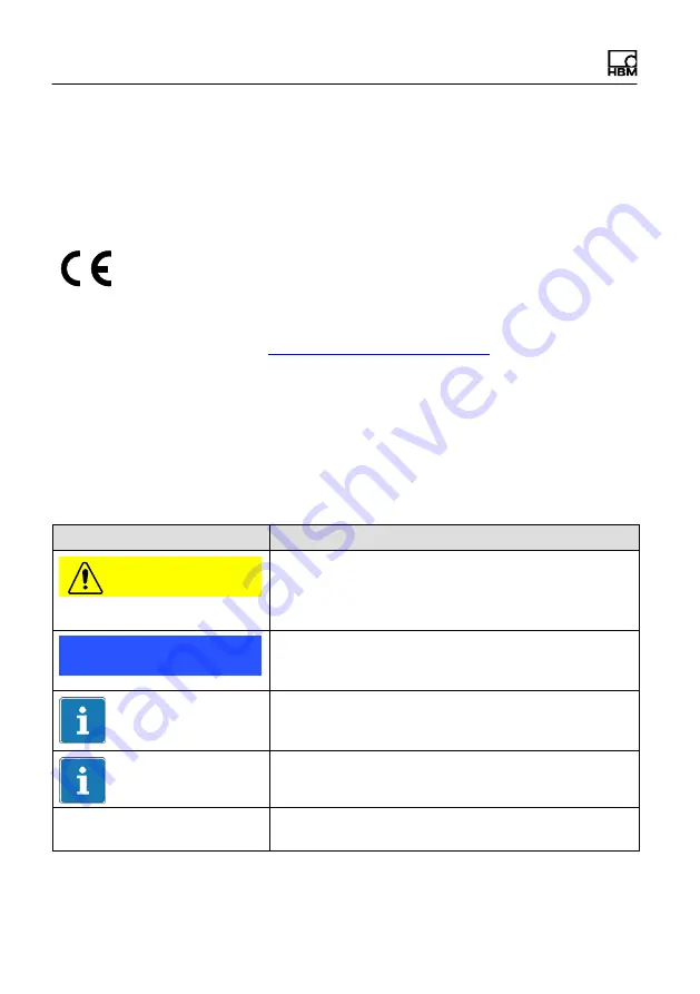 HBM HLCM Series Mounting Instructions Download Page 8