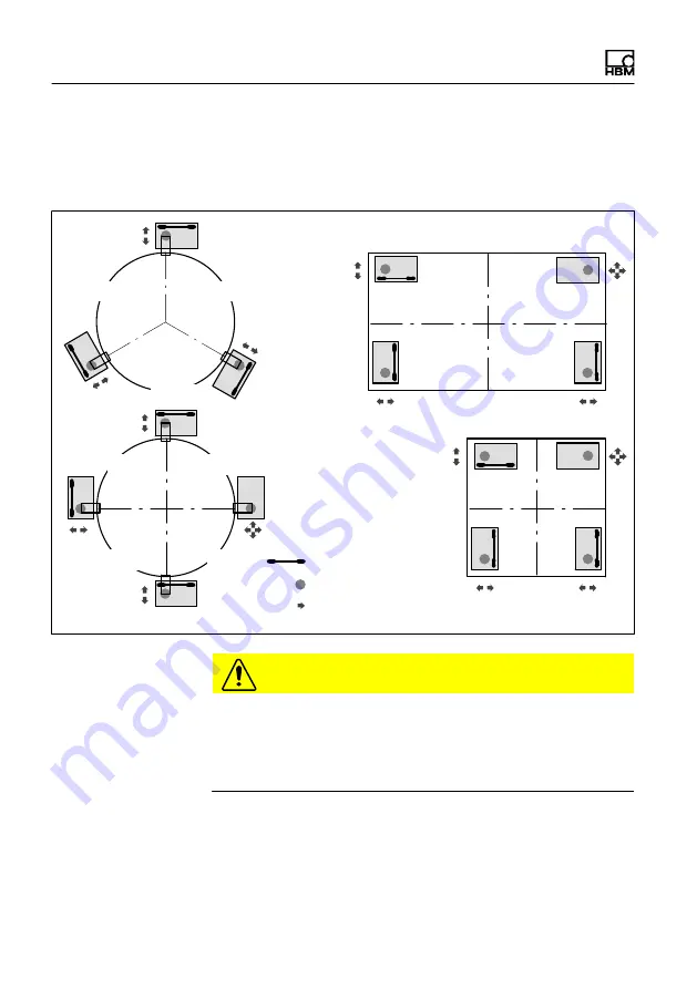 HBM HLCM Series Mounting Instructions Download Page 14