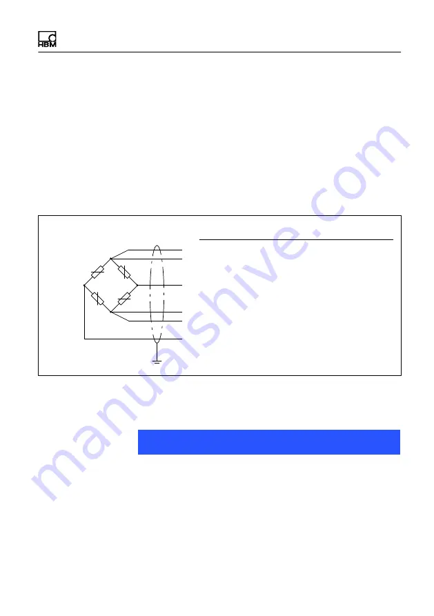 HBM HLCM Series Mounting Instructions Download Page 15