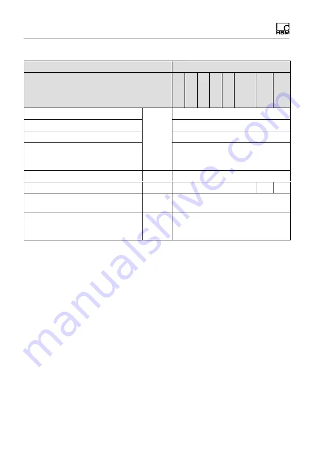 HBM HLCM Series Mounting Instructions Download Page 44