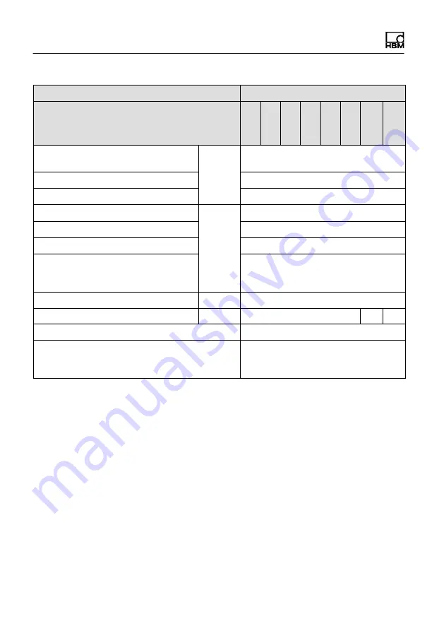 HBM HLCM Series Mounting Instructions Download Page 46