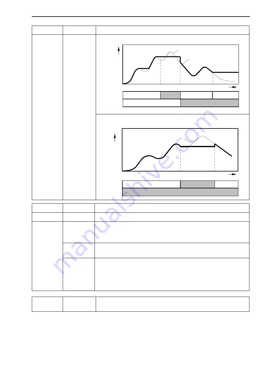 HBM MP07 Operating Manual Download Page 45