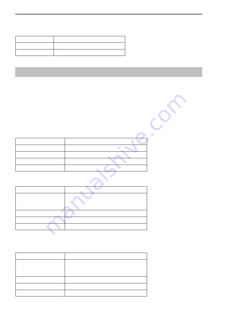 HBM MP07 Operating Manual Download Page 48