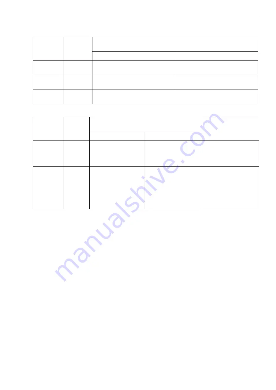 HBM MP07 Operating Manual Download Page 69