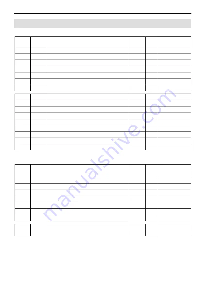 HBM MP70DP Operating Manual Download Page 56