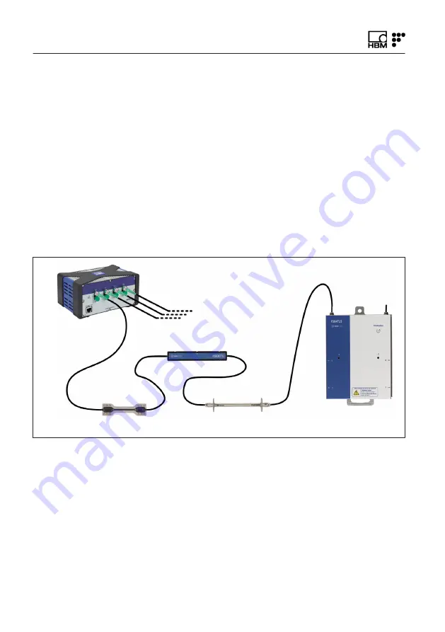 HBM MXFS User Manual Download Page 26